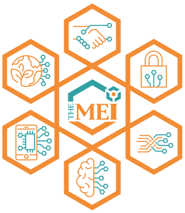 The Six Pillars of Intent Icons